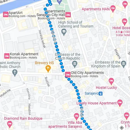 Cable Car Bascarsija