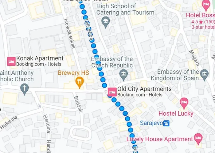 Cable Car Bascarsija